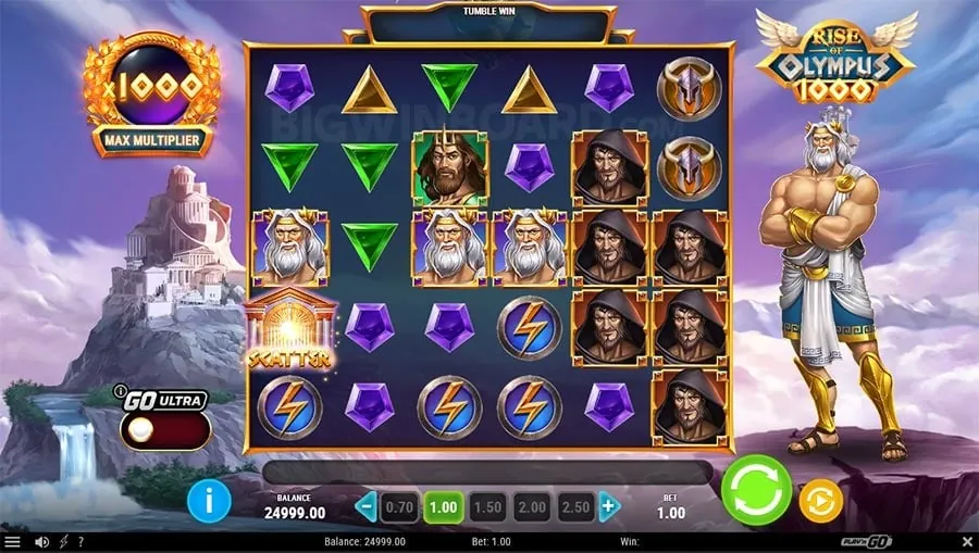 Sports Betting Tournament